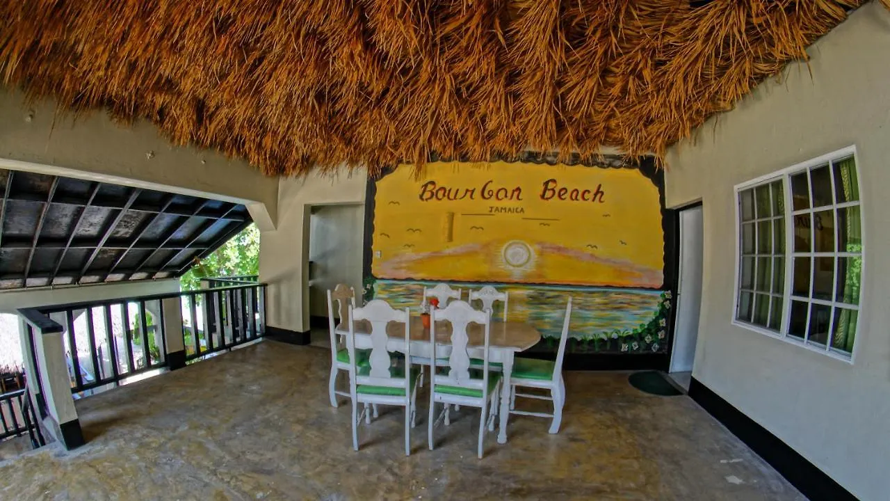 Bourbon Beach Jamaica Hotel Negril Jamaica